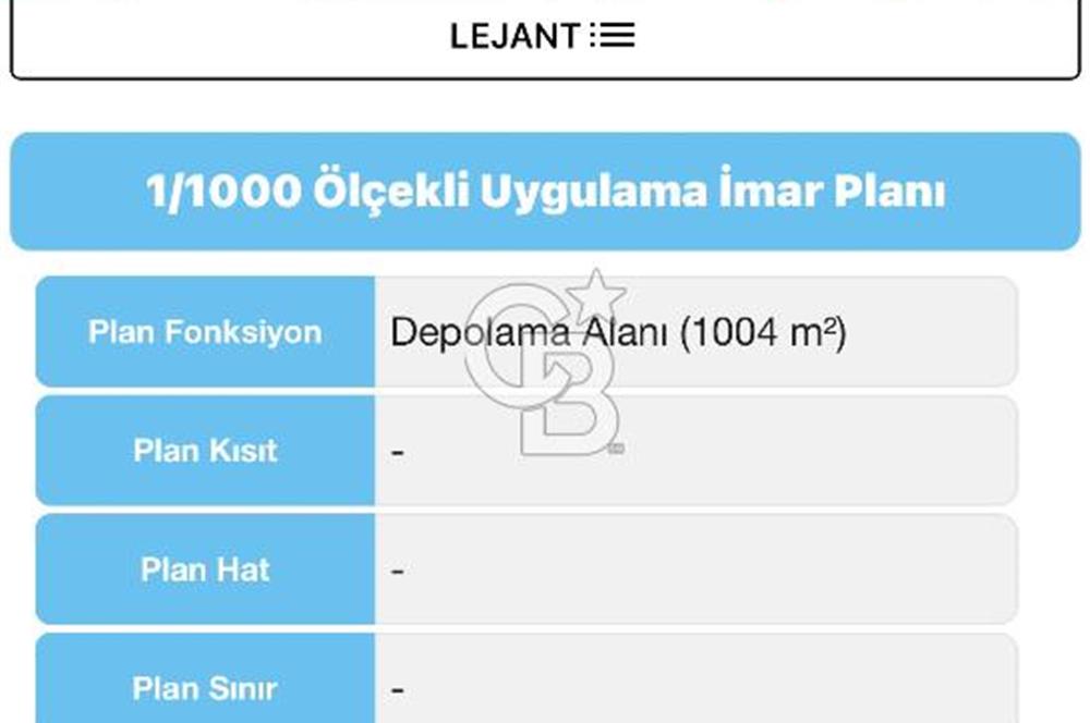 KOCAELİ SEPETLİPINAR LİMAN BÖL. YAKIN DEPO İMARLI SATILIK ARSA