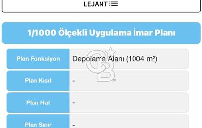KOCAELİ SEPETLİPINAR LİMAN BÖL. YAKIN DEPO İMARLI SATILIK ARSA