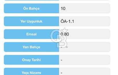 KOCAELİ SEPETLİPINAR LİMAN BÖL. YAKIN DEPO İMARLI SATILIK ARSA