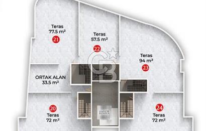 CityVena Residence Gazimağusa – Çanakkale Bölgesi