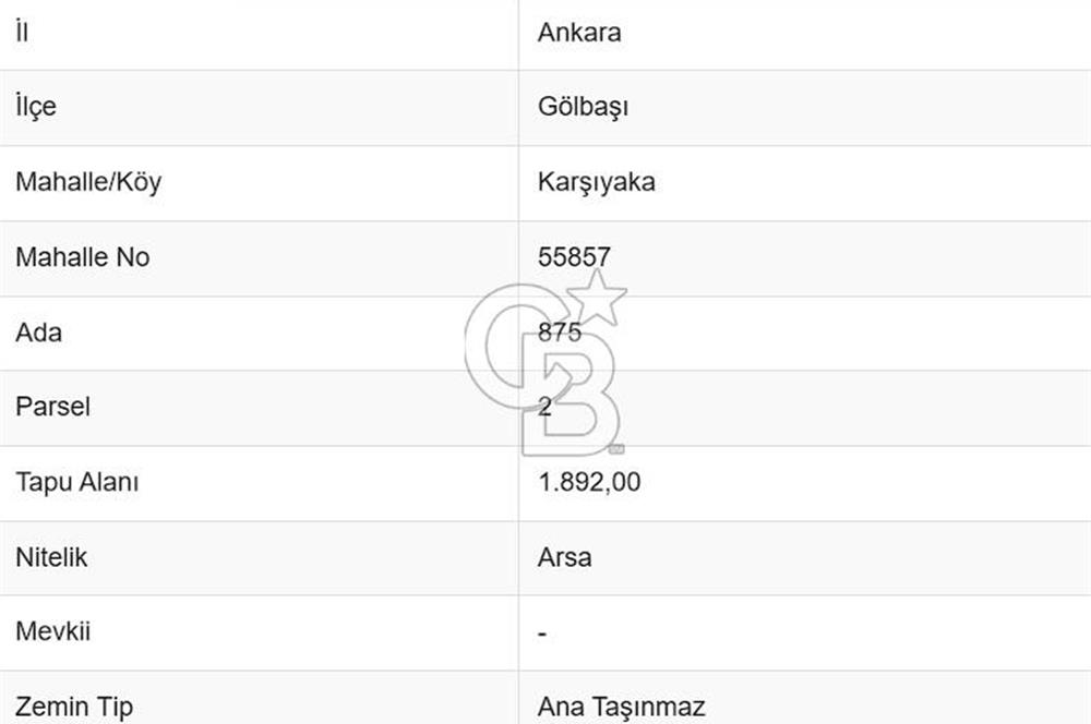 GÖLBAŞI KARŞIYAKA SATILIK 0.20 EMSAL SATILIK 1892M² ARSA