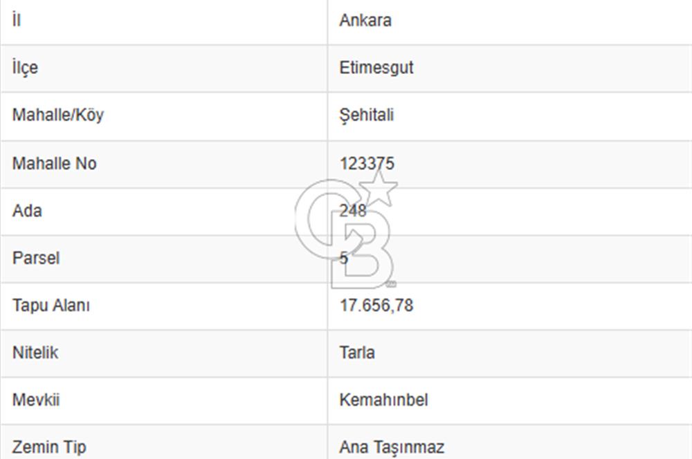 ŞEHİTALİ DE İMAR PLANI İÇİNDE KÖK TAPU SATILIK TARLA HİSSESİ