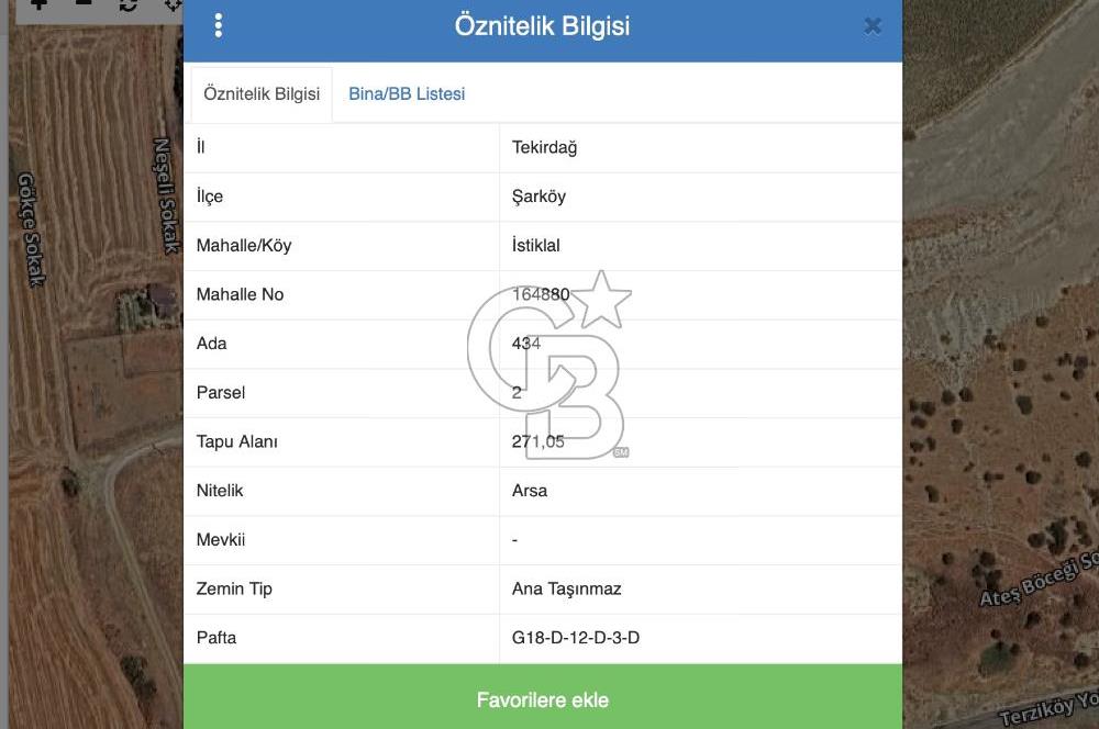 Tekirdağ Şarköy'de Satılık Konut İmarlı Arsa