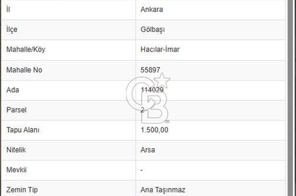 GÖLBAŞI HACILAR’DA  MUSTAKİL TAPULU 1500.m² SATILIK ARSA