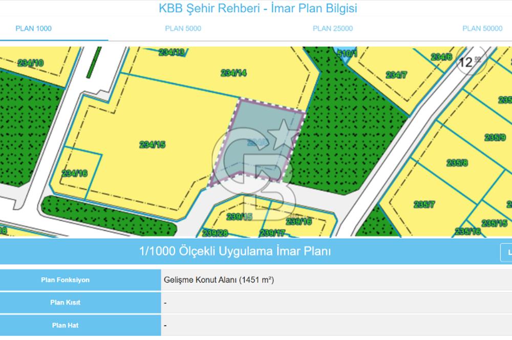İZMİT KABAOĞLUNDA İMARLI 1450M² MANZARALI SATILIK ARSA