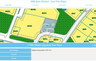 İZMİT KABAOĞLUNDA İMARLI 1450M² MANZARALI SATILIK ARSA