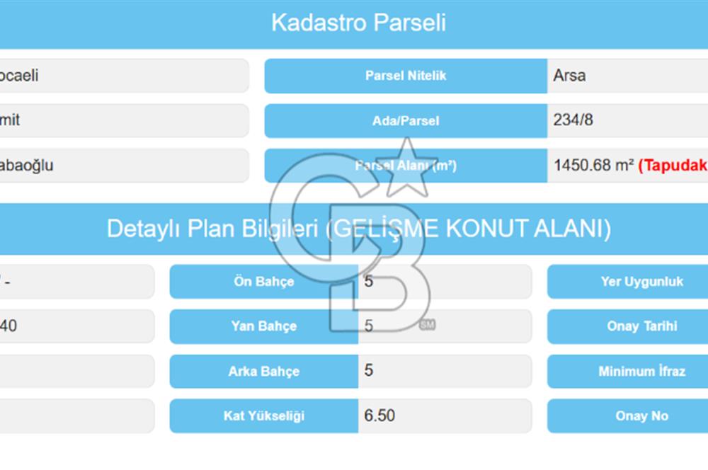İZMİT KABAOĞLUNDA İMARLI 1450M² MANZARALI SATILIK ARSA