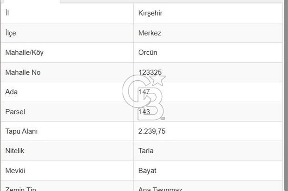 Kırşehir Merkez Örcün'de Yatırımlık Satılık Tarla