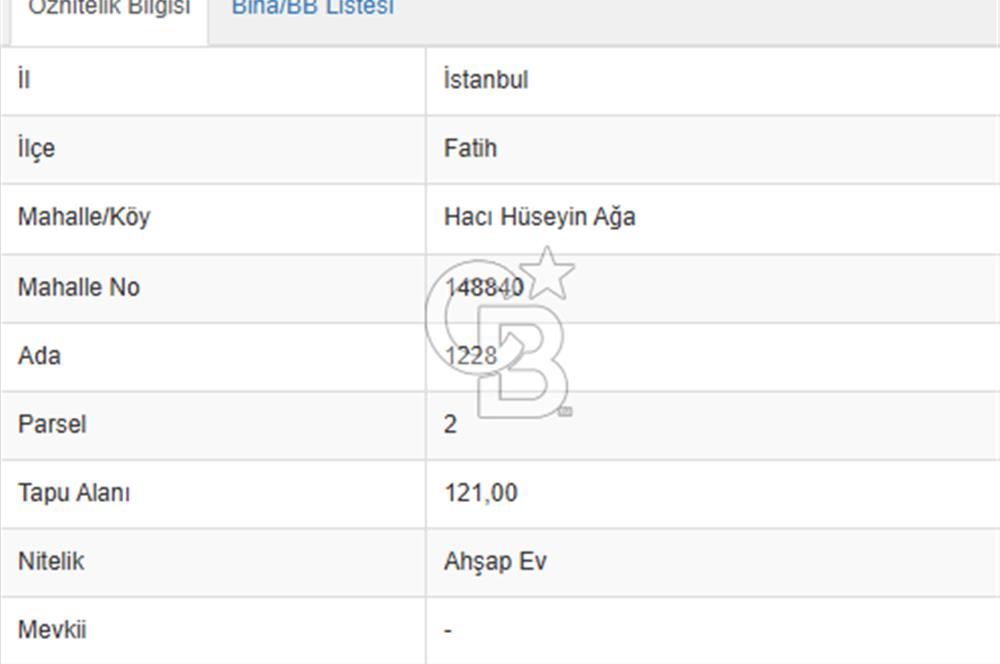 FATİH HACIHÜSEYİNAĞA, DENİZE 150M DENİZ MANZARALI 121M2 MÜSTAKİL