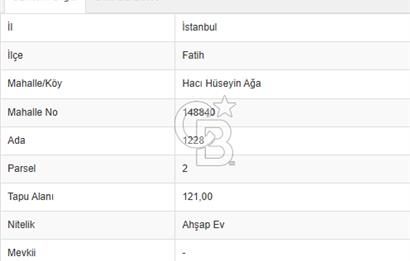 FATİH HACIHÜSEYİNAĞA, DENİZE 150M DENİZ MANZARALI 121M2 MÜSTAKİL