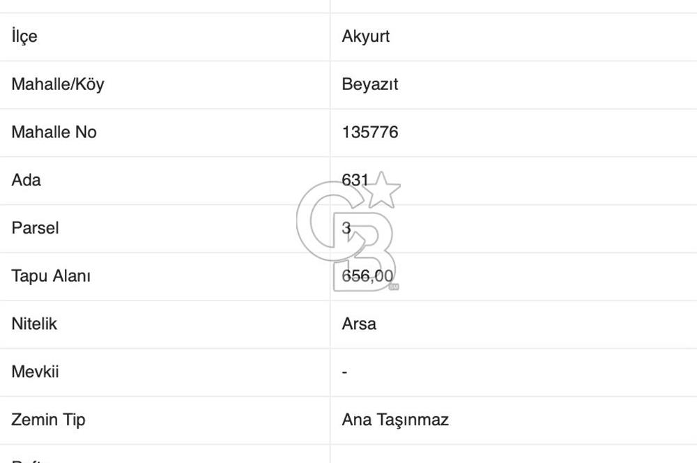 AKYURT BEYAZIT MAHALLESİNDE SATILIK ARSA HİSSESİ 131 m²