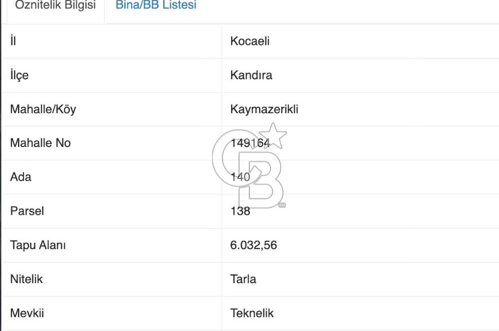 Kocaeli Kandıra'da Göl Manzaralı Satılık Yatırımlık Tarla