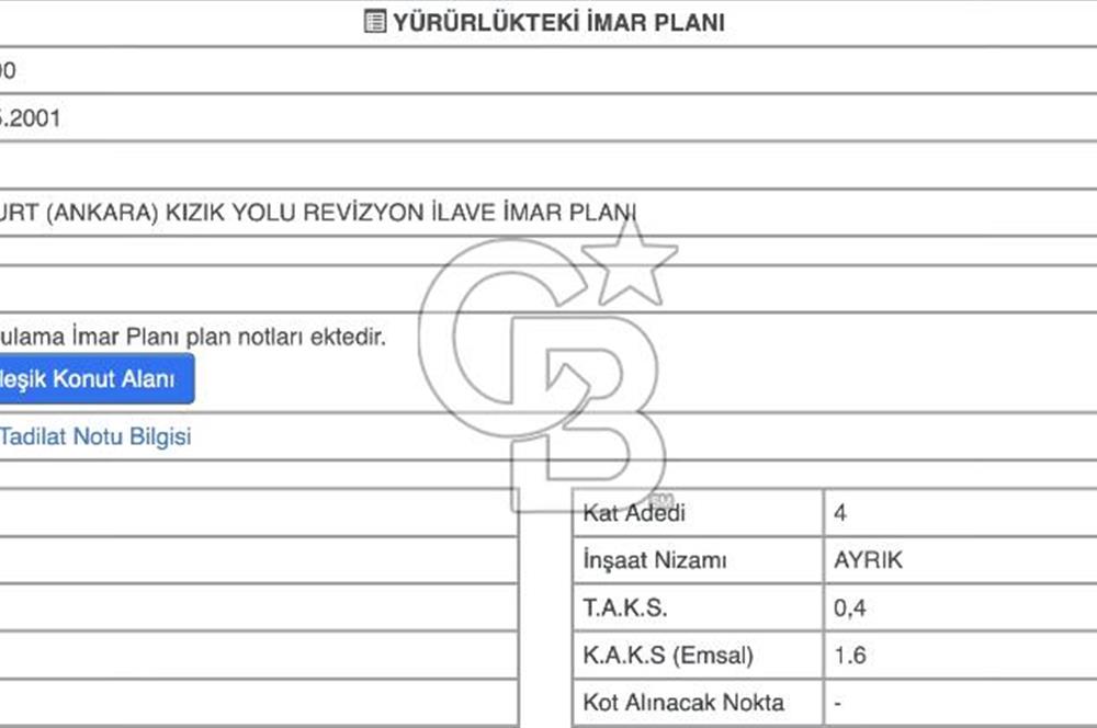 AKYURT BEYAZIT MAHALLESİNDE SATILIK ARSA HİSSESİ 131 m²