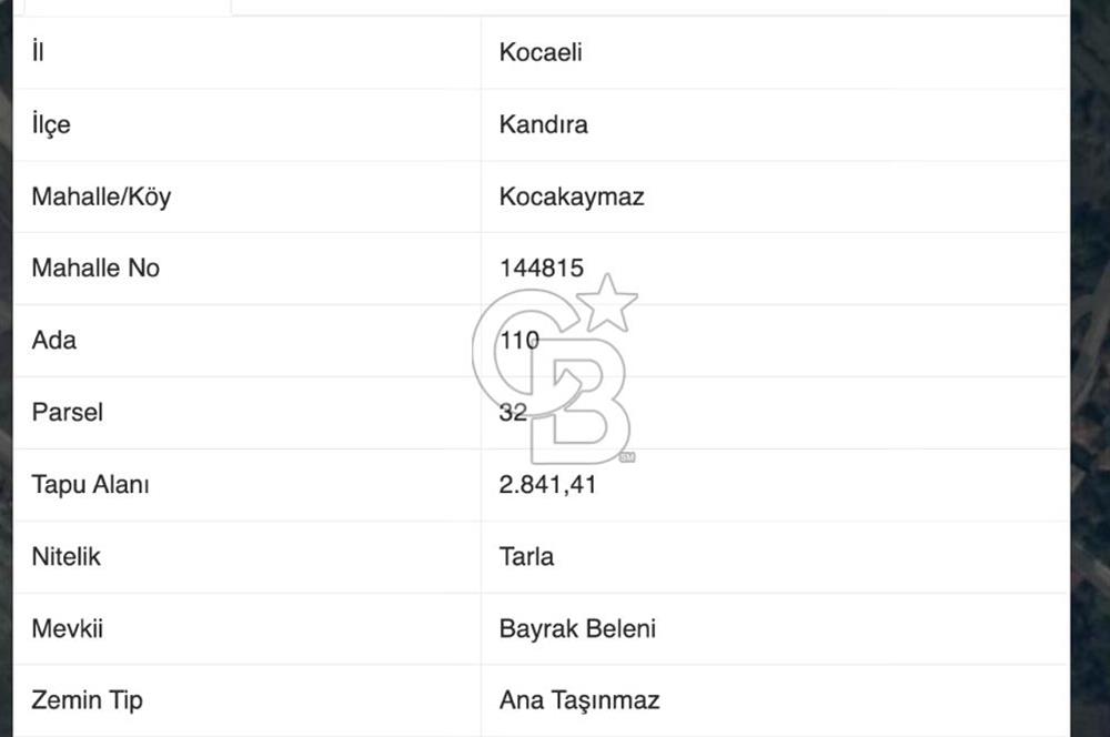 Kocaeli Kandıra Kocakaymazda Satılık Tarla