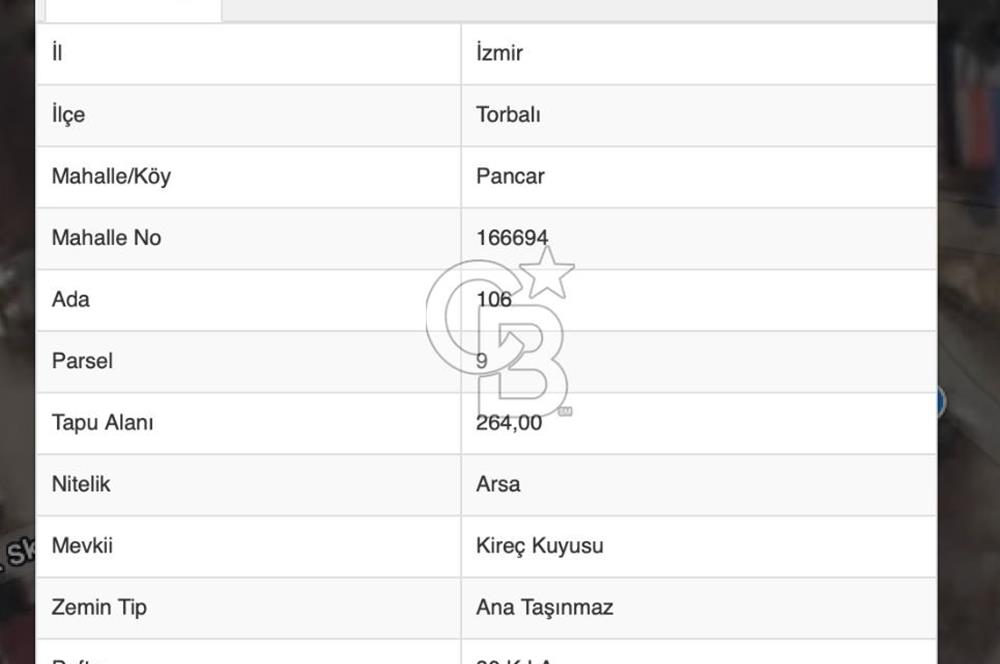 Torbalı Pancarda Kaçırılmayacak İmarlı Arsa Fırsatı