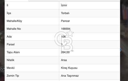 Torbalı Pancarda Kaçırılmayacak İmarlı Arsa Fırsatı