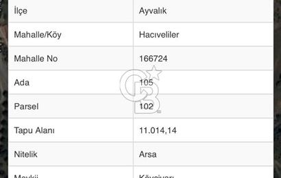 Ayvalıkta Doğayla İç İçe: Eko-Turizm İmarlı Projelik Eşsiz Arsa