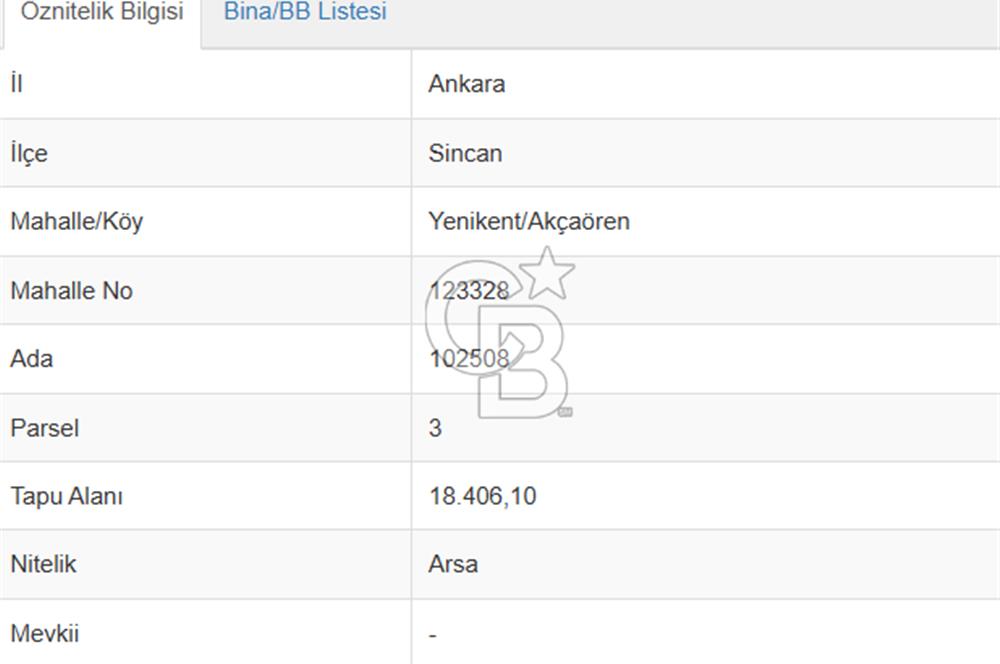 SİNCAN YENİKENT'TE SATILIK SANAYİ İMARLI 1.533 m2 ARSA