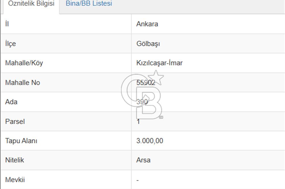GÖLBAŞI KIZILÇAŞARDA VİLLA İMARLI 3000 m2 SATILIK ARSA