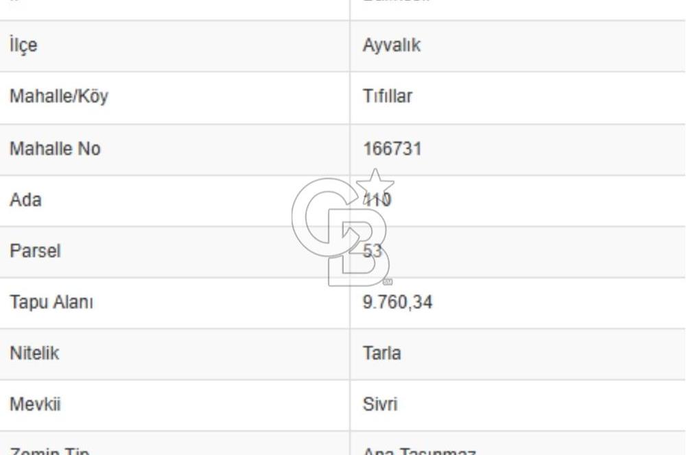 AYVALIK TIFILLAR'DA İMARA SIFIR KONUMDA SATILIK 9.760 m² TARLA