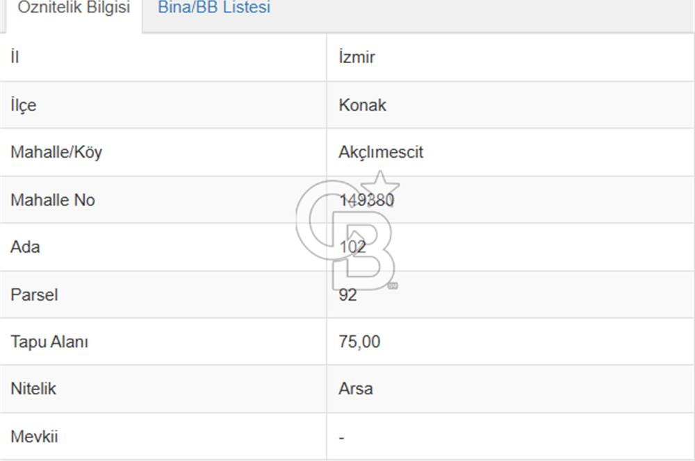 KONAK NAMIK KEMAL MAH. PANSİYON TERCİHLİ SATILIK 75 MK ARSA CBPH