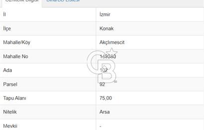 KONAK NAMIK KEMAL MAH. PANSİYON TERCİHLİ SATILIK 75 MK ARSA CBPH