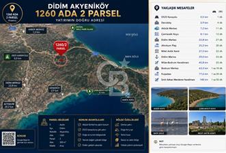Akbük'e 7 km I Villa İmarlı Kadastral Yola Cepheli 300 m2 Arsa - 1 - 350792