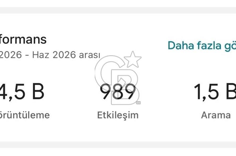 ALACAATLI'DA DEVREN KİRALIK LASTİK & SERVİS