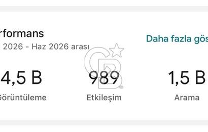 ALACAATLI'DA DEVREN KİRALIK LASTİK & SERVİS