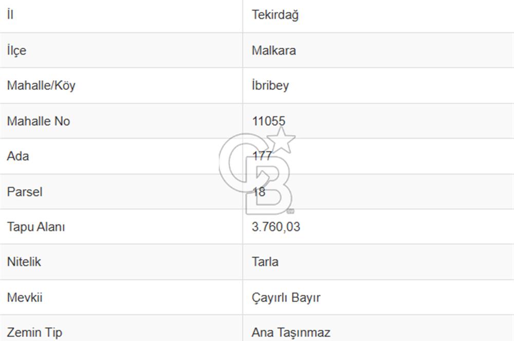 Tekirdağ Malkara İbribey Köyünde 2820 M² Satılık Fırsat Tarla