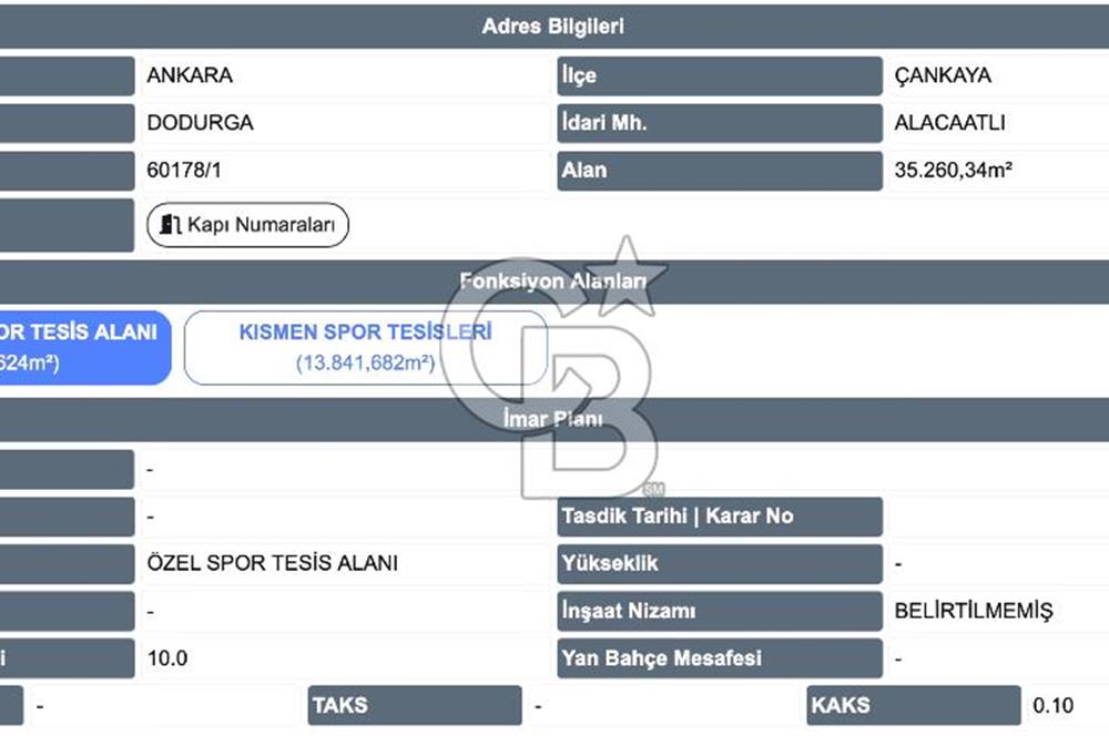 Yaşamkent Çevre Yoluna Cephe | Spor Tesisi İmarlı 358 m² Hisse