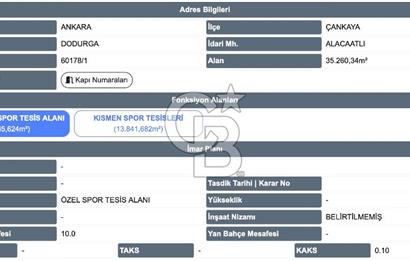 Yaşamkent Çevre Yoluna Cephe | Spor Tesisi İmarlı 358 m² Hisse