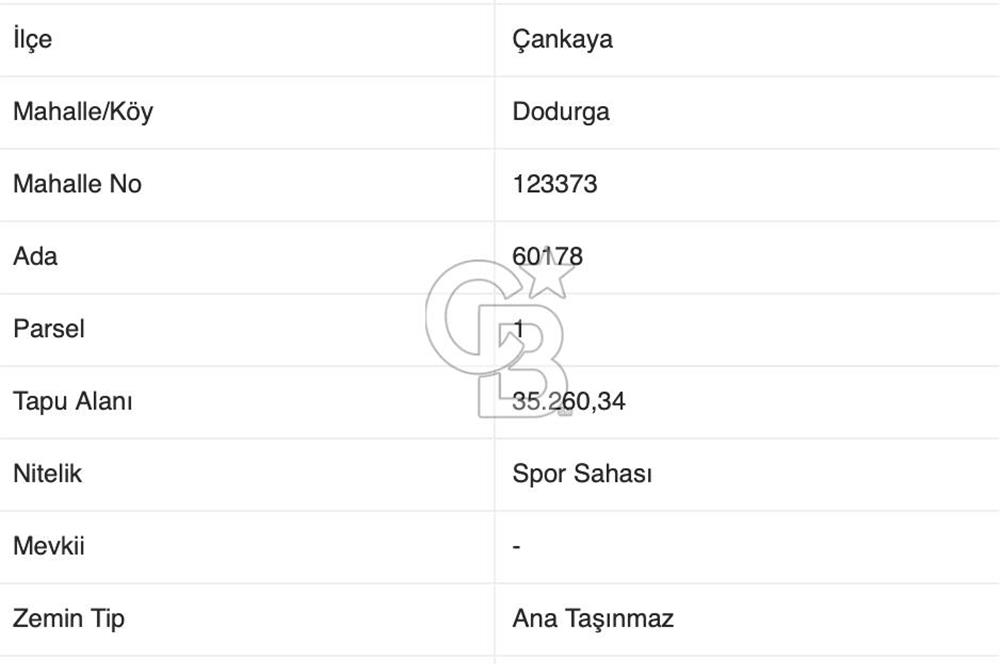 Yaşamkent Çevre Yoluna Cephe | Spor Tesisi İmarlı 358 m² Hisse