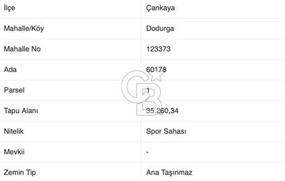 Yaşamkent Çevre Yoluna Cephe | Spor Tesisi İmarlı 358 m² Hisse