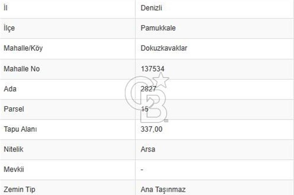 Anafartalar da 337 M² Ana Cadde Yanı Satılık B+2 Konut Arsası