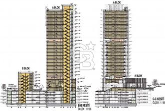 Ezine O.S.B'de Harika Konumlu Satılık 15.400 m² 2 Parsel Arsa - 1 - 351360