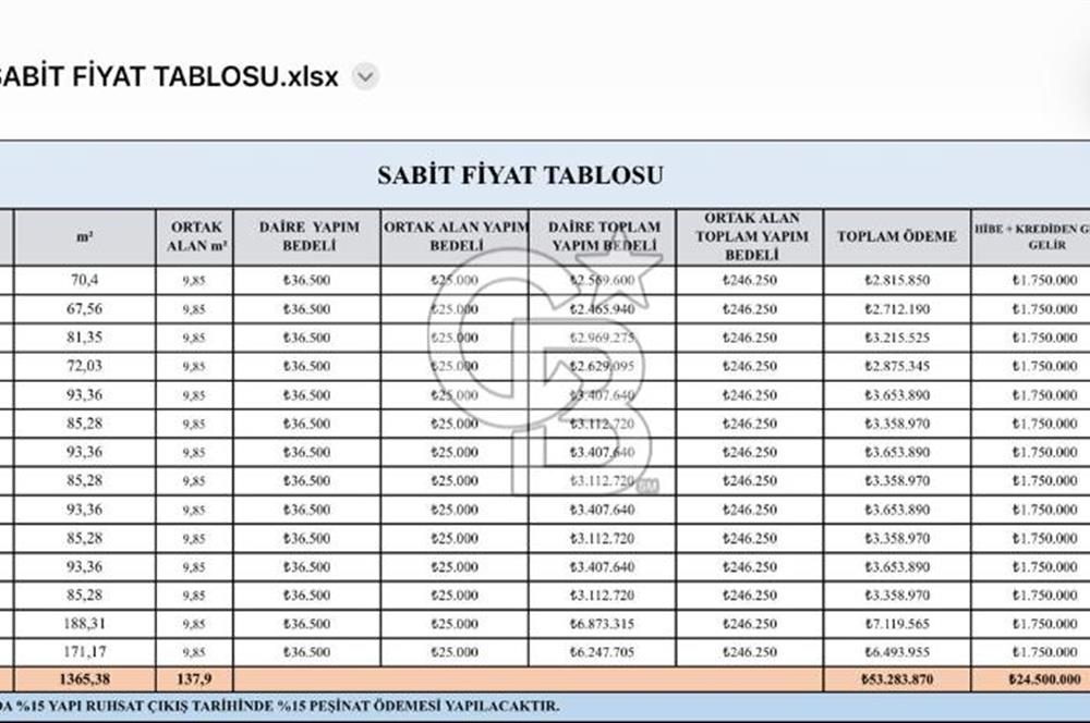 Bahçelievler'de Dönüşümü Net, Çift Girişli Dubleks Fırsatı!