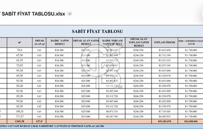 Bahçelievler'de Dönüşümü Net, Çift Girişli Dubleks Fırsatı!