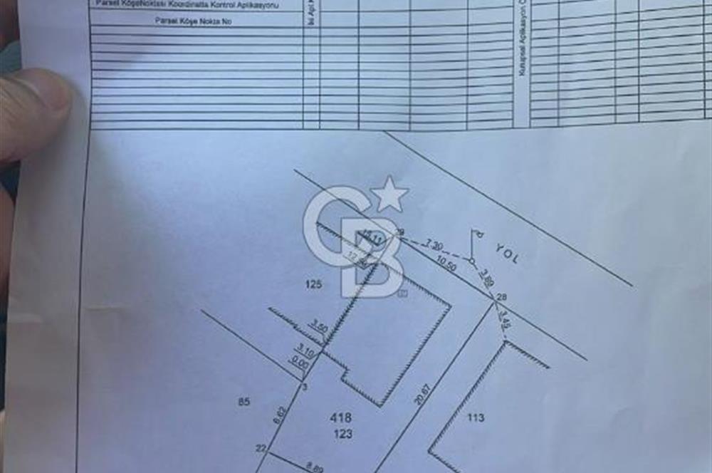 Çanakkale Cevatpaşa'da kordona yakın Satılık 1/3 Arsa hissesi