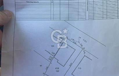 Çanakkale Cevatpaşa'da kordona yakın Satılık 1/3 Arsa hissesi