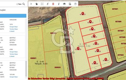 Şehitali'de 310 m² Konut İmarlı Satılık Arsa