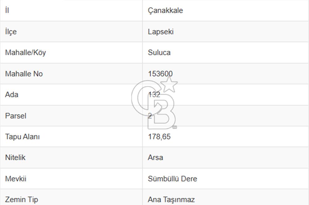 ÇANAKKALE LAPSEKİ SULUCA'DA SATILIK HOBİ BAHÇESİ