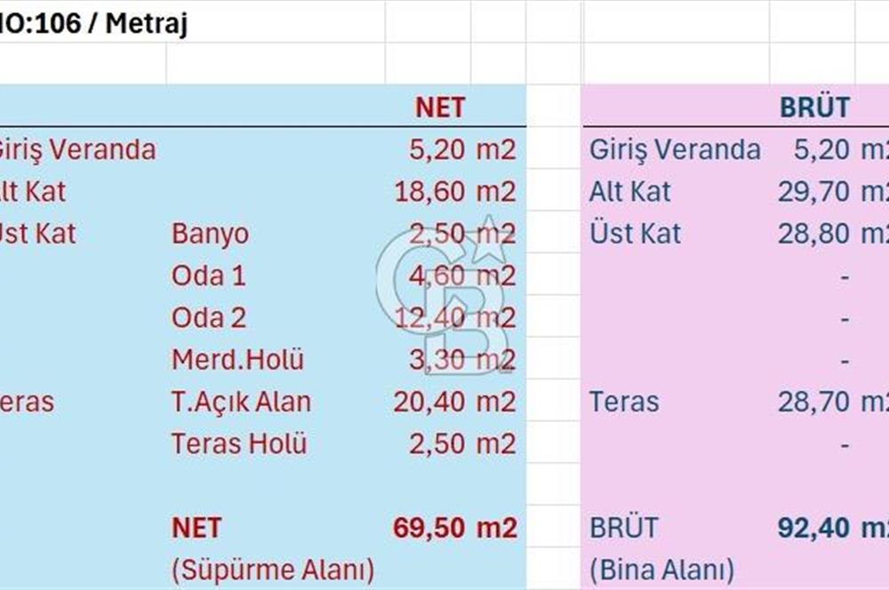 BODRUM YENİKÖY'DE MARİNA MANZARALI TİCARİ KULLANIMA UYGUN 2+1