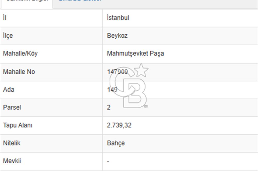 BEYKOZ MAHMUTŞEVKETPAŞA 1370M2, 0.05 EMSAL CADDEYE CEPHE ARSA