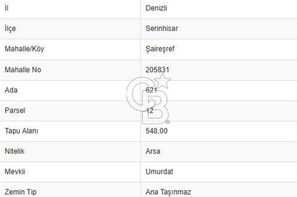 Serinhisar Şaireşref de 548 M² 2 Kat %40 İmarlı Satılık Arsa
