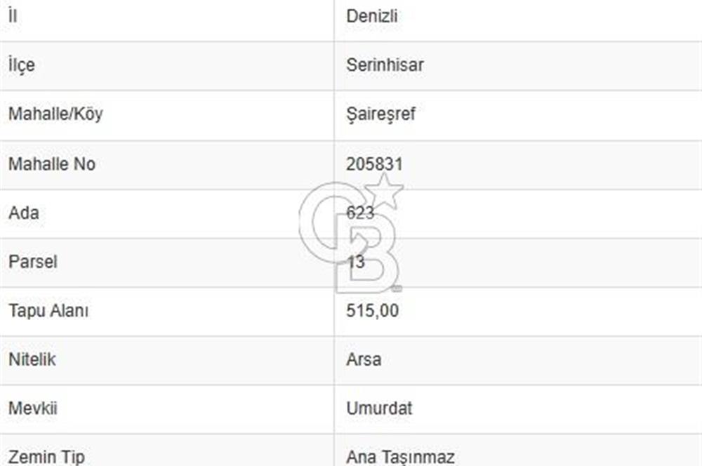 Serinhisar Şaireşref de 515 M² 2 Kat %40 İmarlı Satılık Arsa