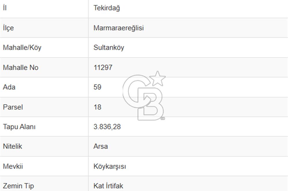 Marmaraereğlisi Sultanköy Yatırımlık 191m² Satılık Fırsat Arsa