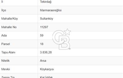 Marmaraereğlisi Sultanköy Yatırımlık 191m² Satılık Fırsat Arsa