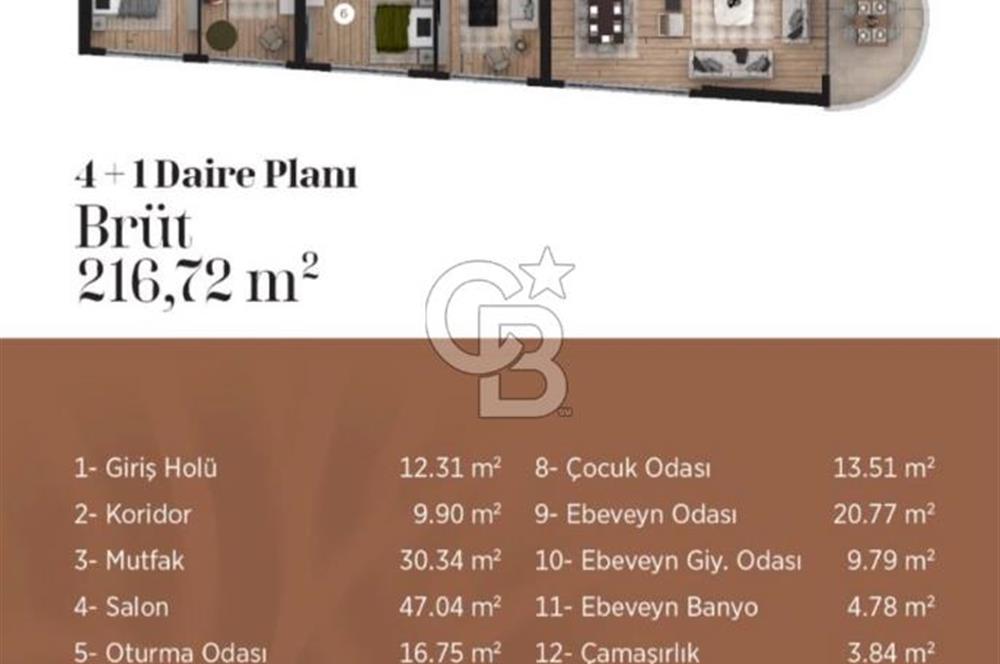 ORAN NATURA VADİ’DE ŞEREFİYESİ YÜKSEK MANZARALI 4+1 LÜKS DAİRE