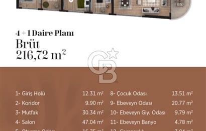 ORAN NATURA VADİ’DE ŞEREFİYESİ YÜKSEK MANZARALI 4+1 LÜKS DAİRE